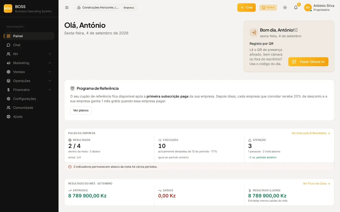 Painel do BOSS com resultados do mês, execução de tarefas e entradas e saídas em kwanzas