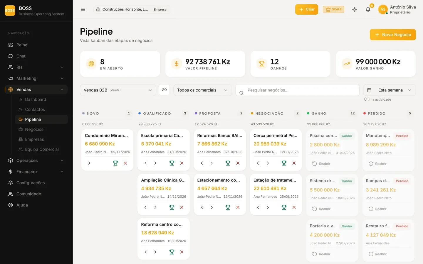 Pipeline comercial do BOSS em vista kanban com negócios por etapa e valor em kwanzas